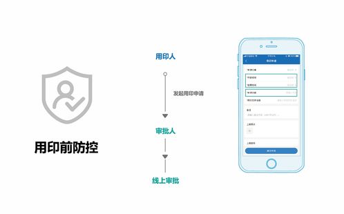 云章戰(zhàn)疫 物聯(lián)網(wǎng)技術(shù)驅(qū)動(dòng)政務(wù)服務(wù)的創(chuàng)新與升級(jí)