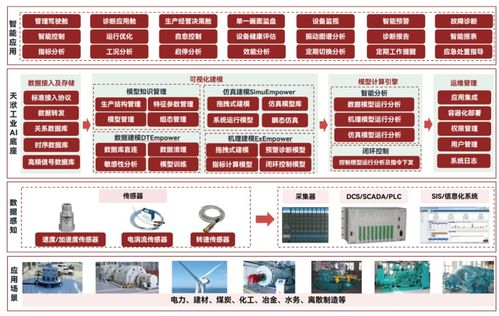 500億撬動萬億級 南京發(fā)力軟件開發(fā)新賽道