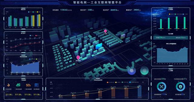 大數(shù)據(jù)賦能智慧臺區(qū) 濟(jì)南章丘三澗溪開啟用電服務(wù)新模式